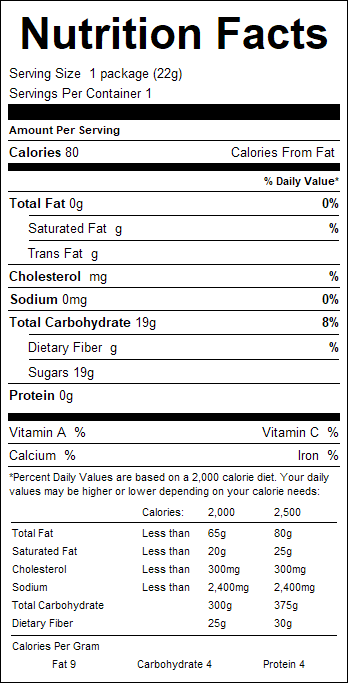 nutrition