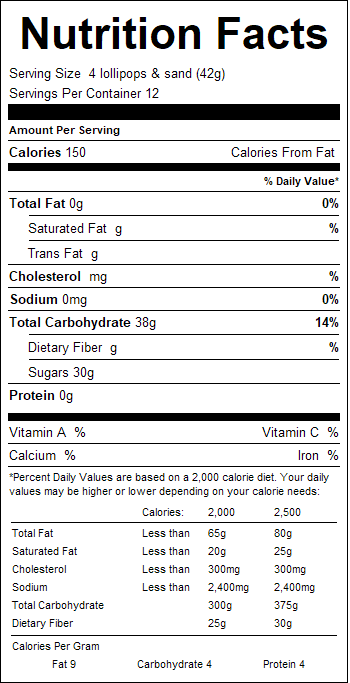 nutrition