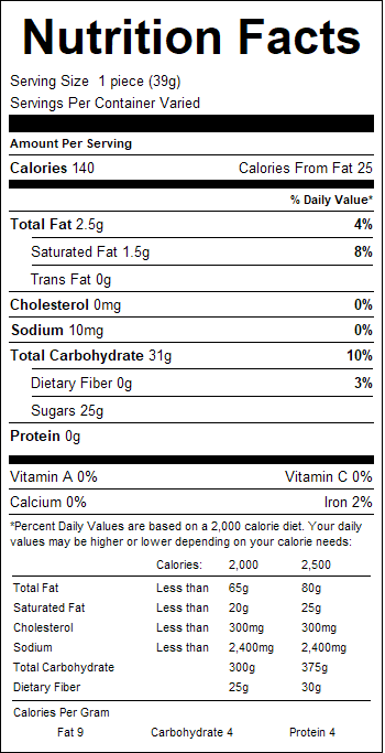 nutrition