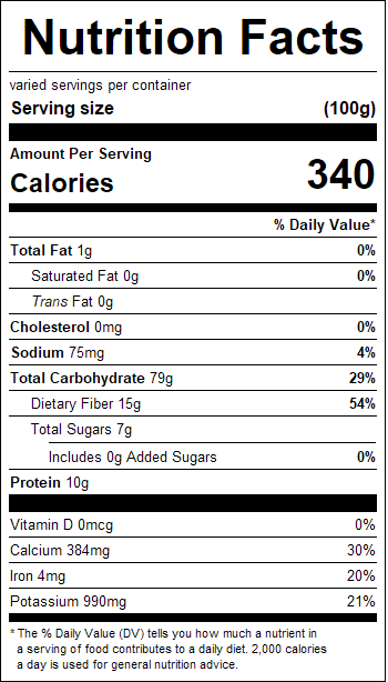 nutrition