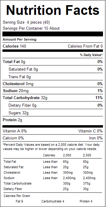 nutrition