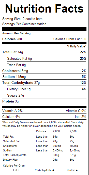 nutrition