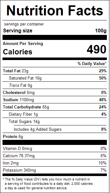 nutrition