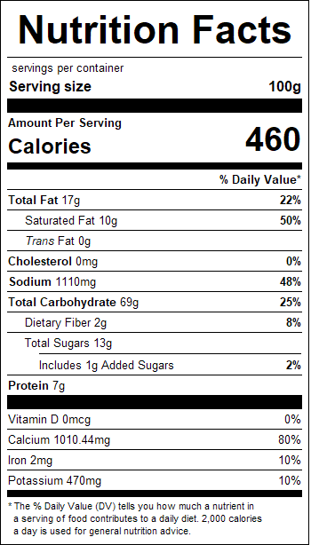 nutrition