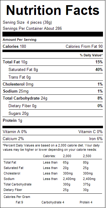 nutrition