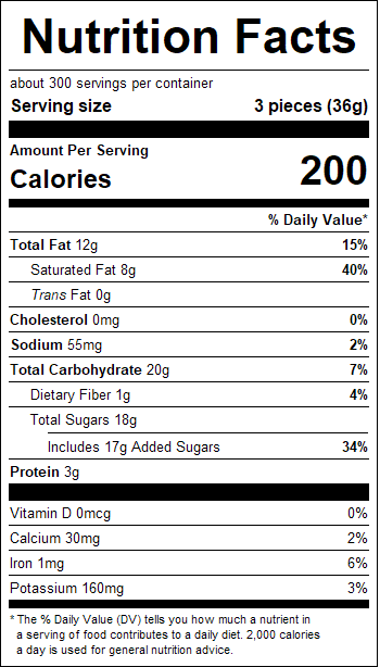 nutrition