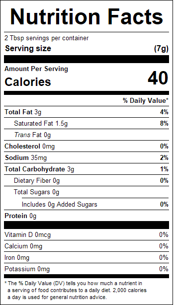 nutrition