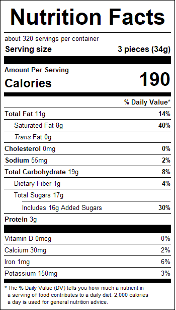 nutrition