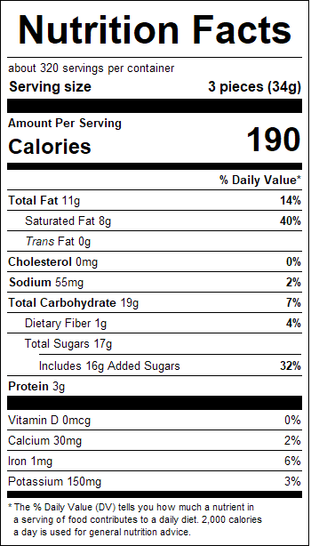 nutrition
