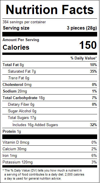nutrition