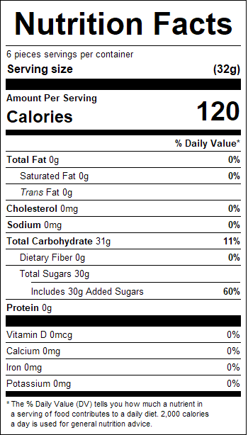 nutrition