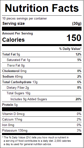 nutrition