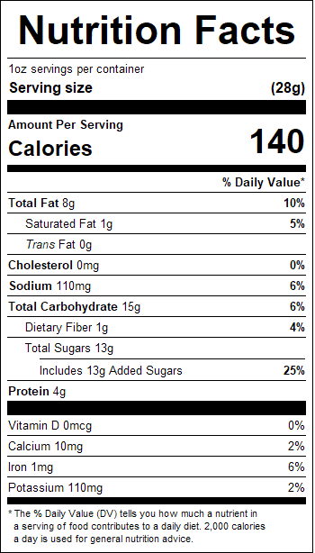 nutrition