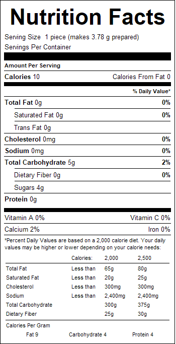 nutrition