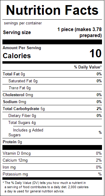 nutrition