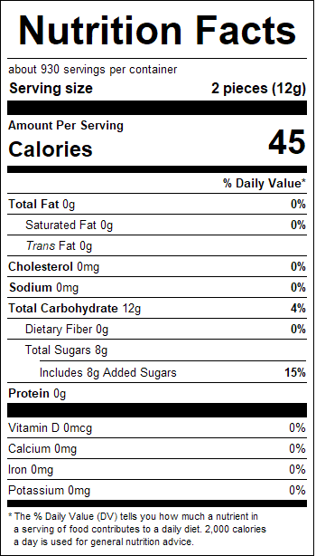 nutrition