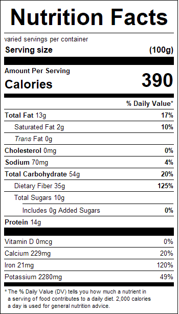nutrition