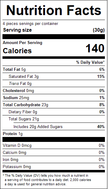 nutrition