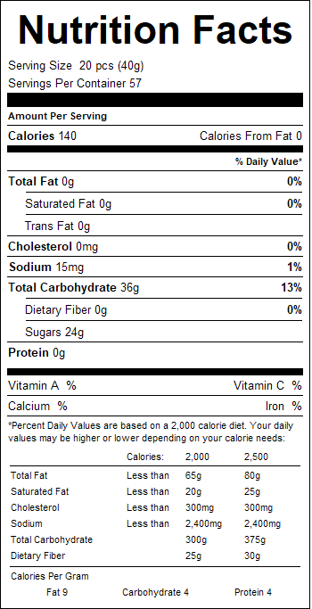 nutrition