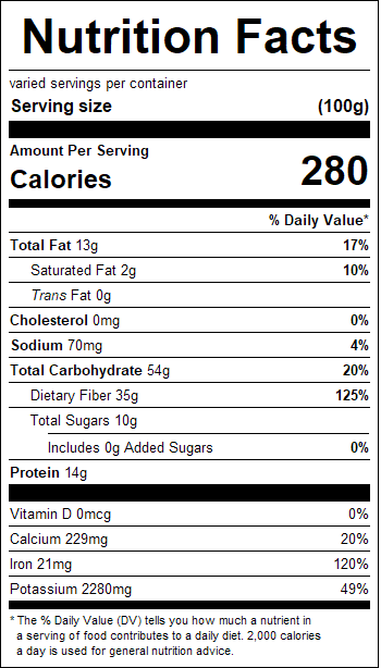 nutrition