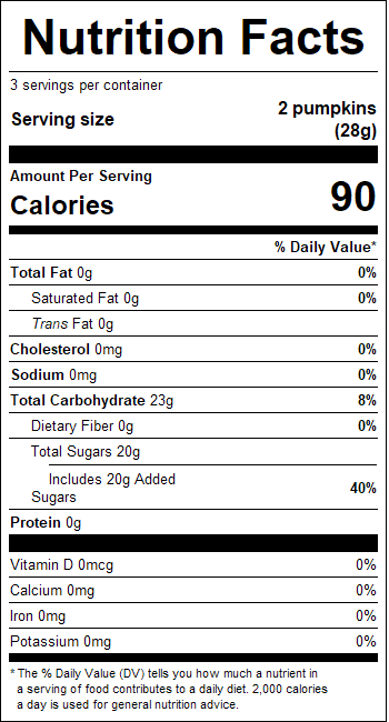 nutrition
