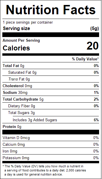 nutrition