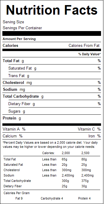 nutrition