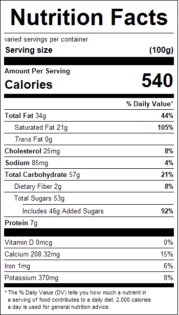 nutrition