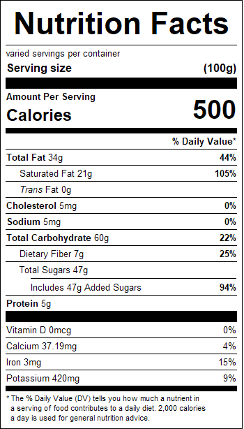nutrition