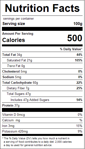 nutrition