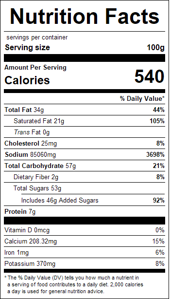 nutrition