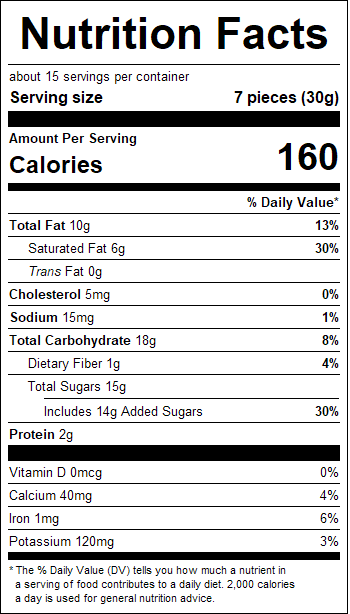 nutrition