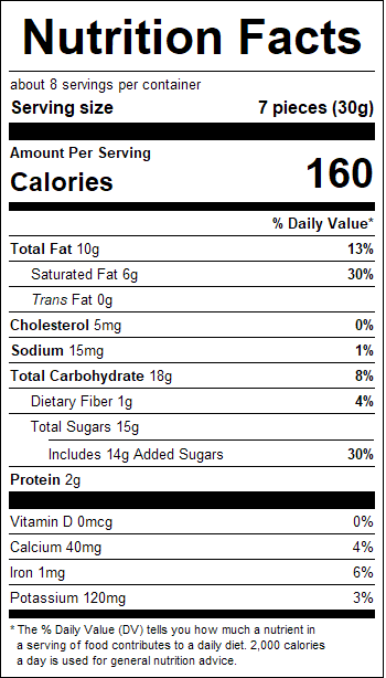 nutrition