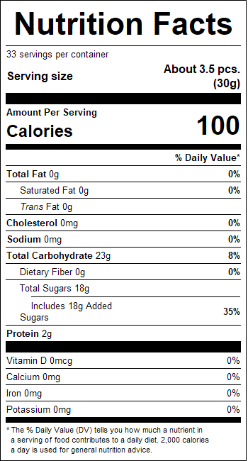 nutrition