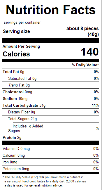 nutrition