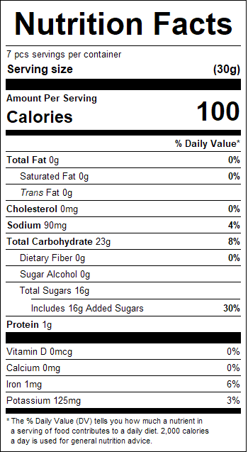 nutrition