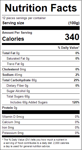 nutrition