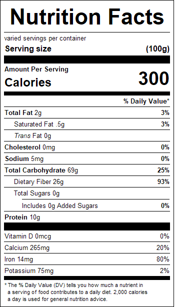 nutrition