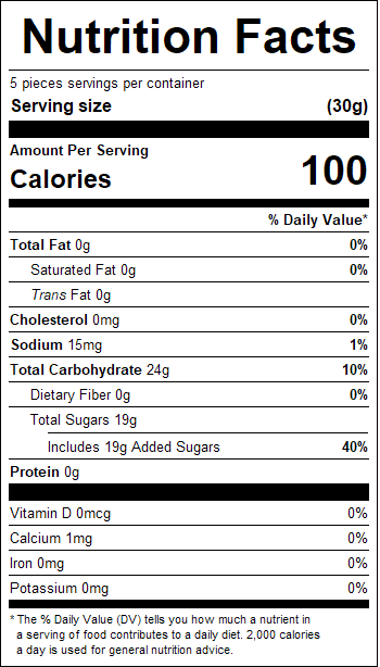 nutrition