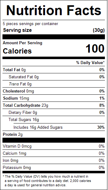nutrition