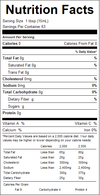 nutrition