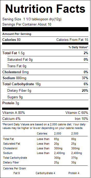 nutrition