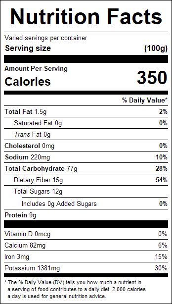 nutrition