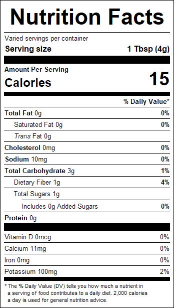 nutrition