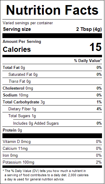 nutrition
