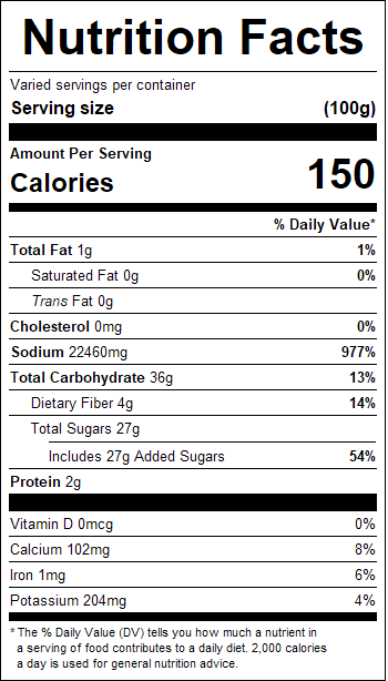 nutrition