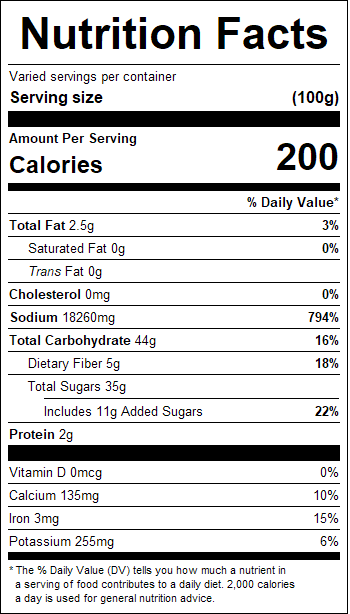 nutrition
