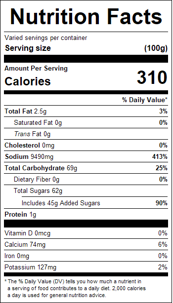 nutrition