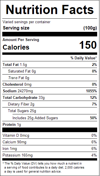 nutrition