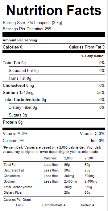 nutrition